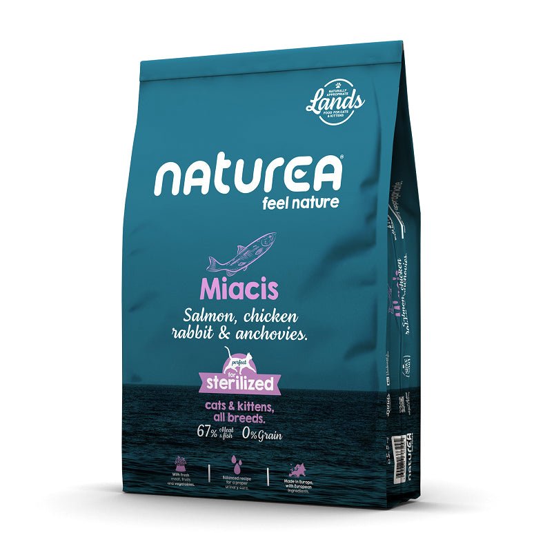 Cat food
